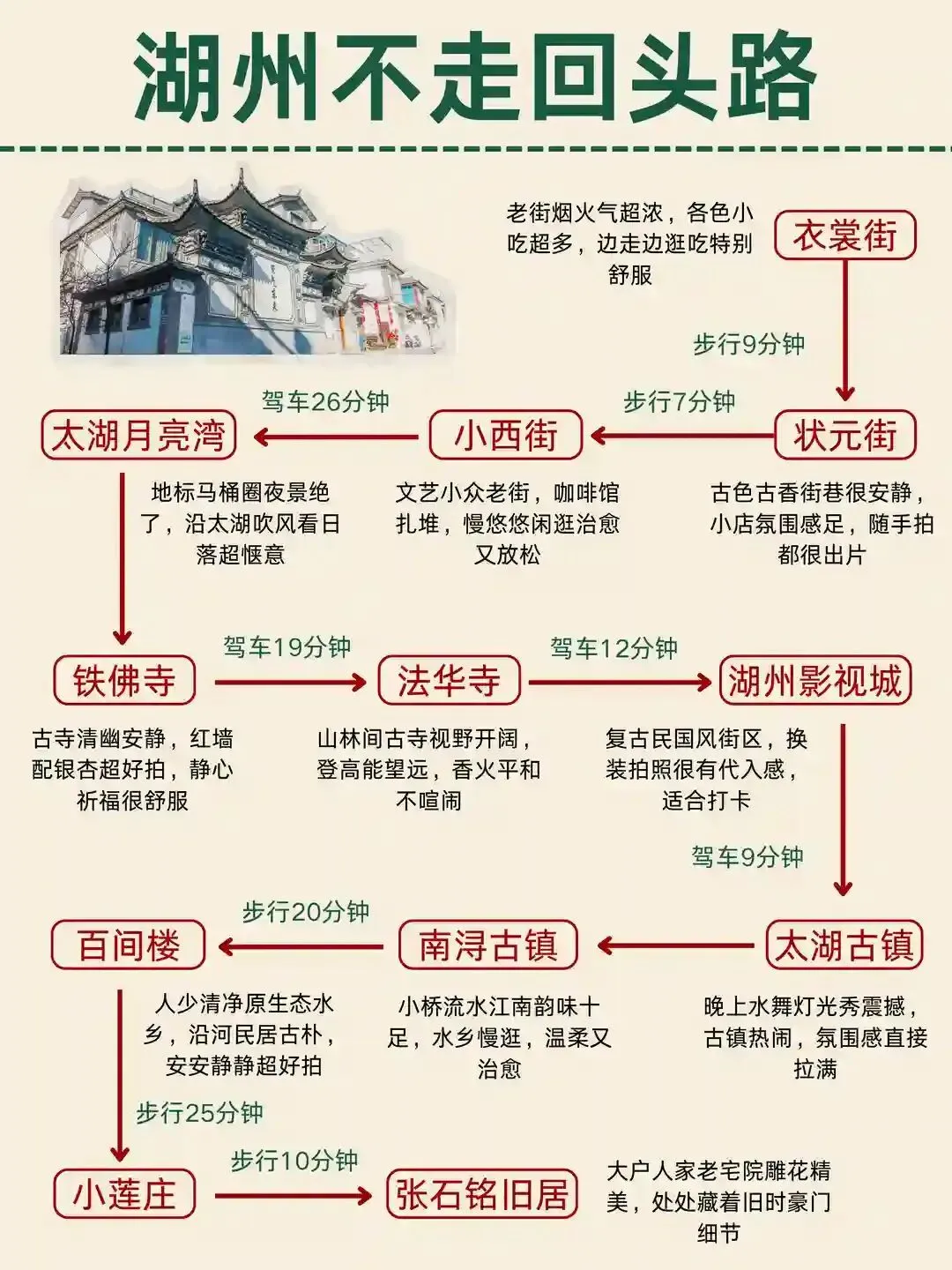毕业旅行第一站|湖州!不走回头路攻略