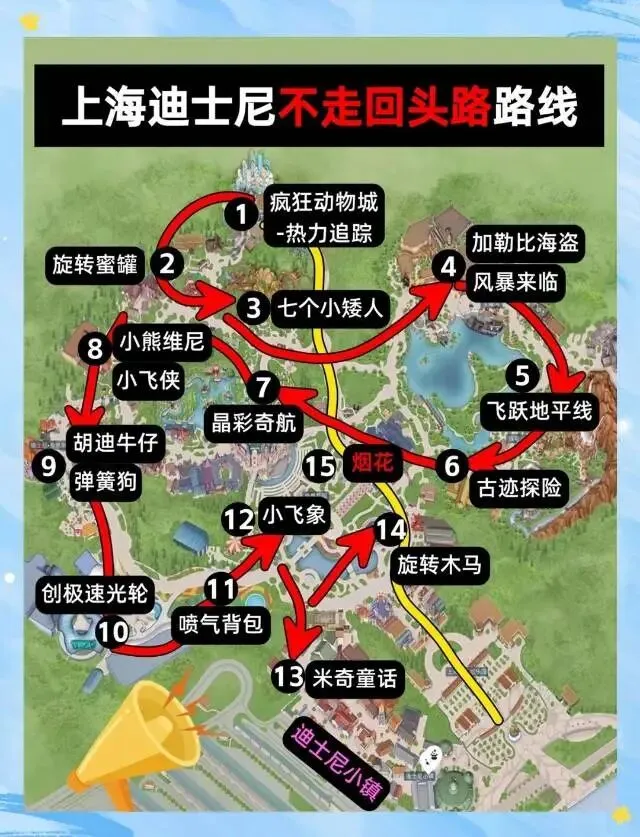 上海迪士尼旅游攻略