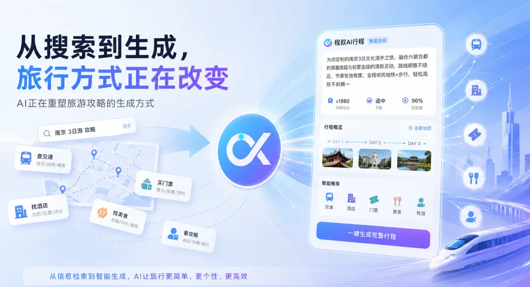 当AI开始替人做旅行攻略,我们的出行方式正在发生什么变化?