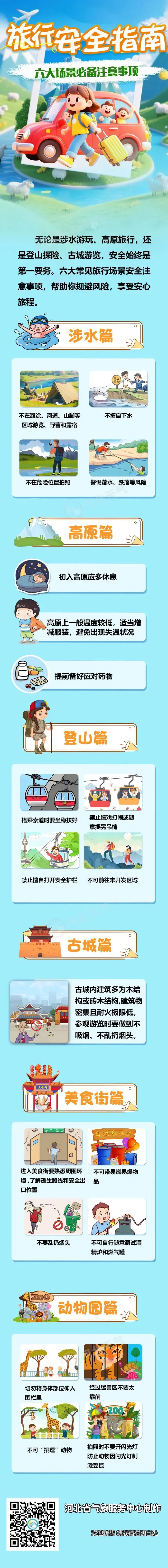 旅行安全指南