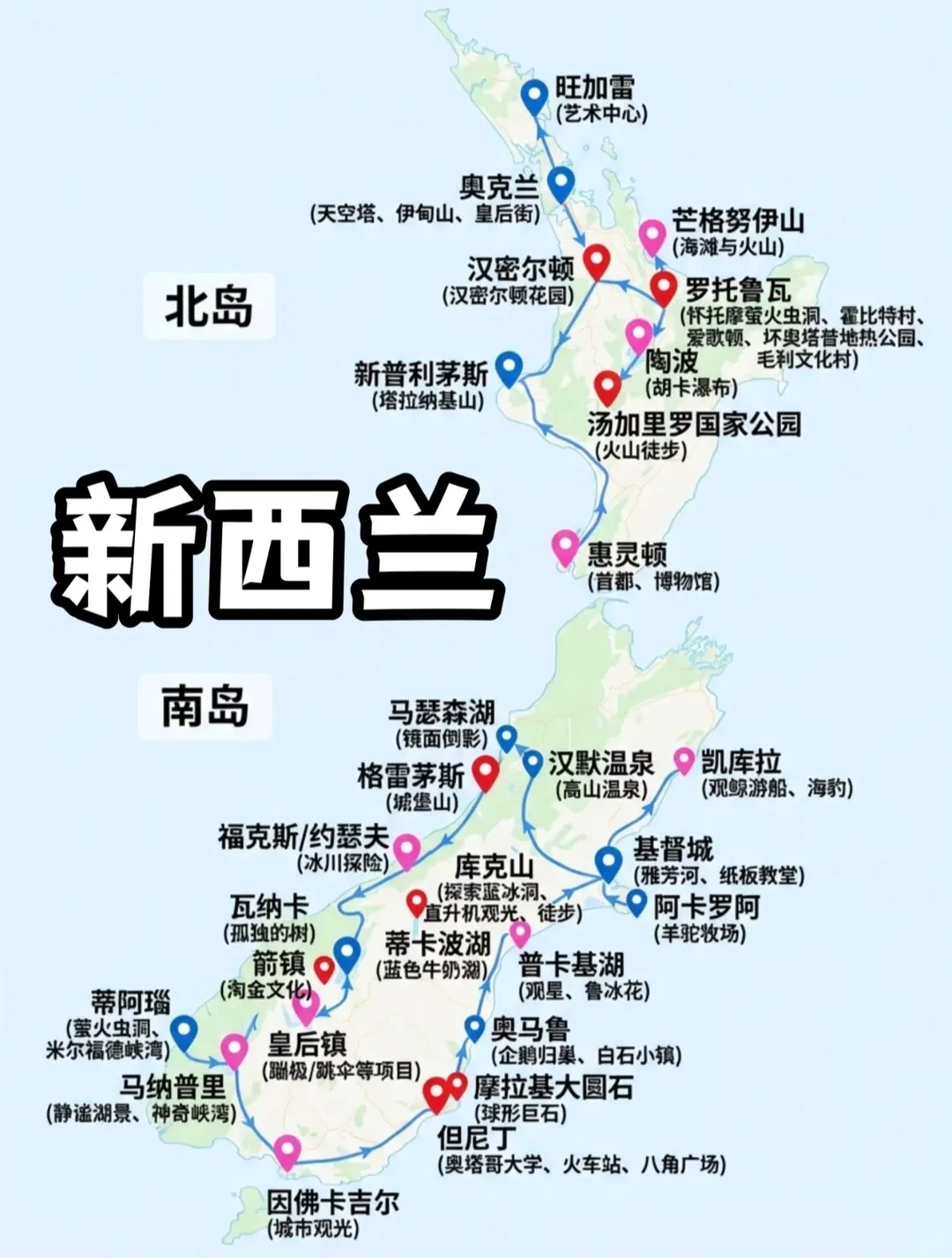 新西兰一地旅游攻略及产品更新