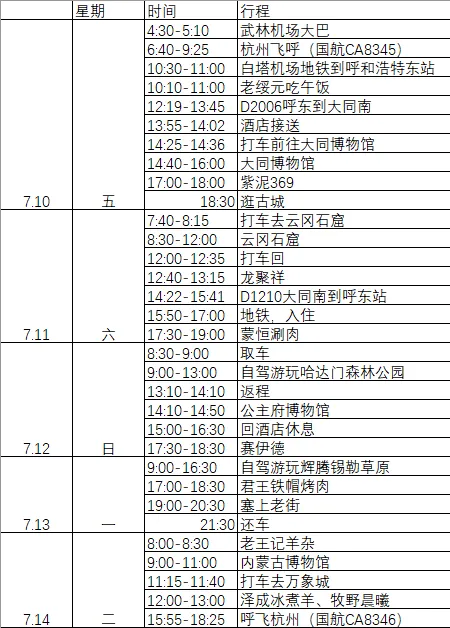 呼和浩特大同旅游攻略——大同篇
