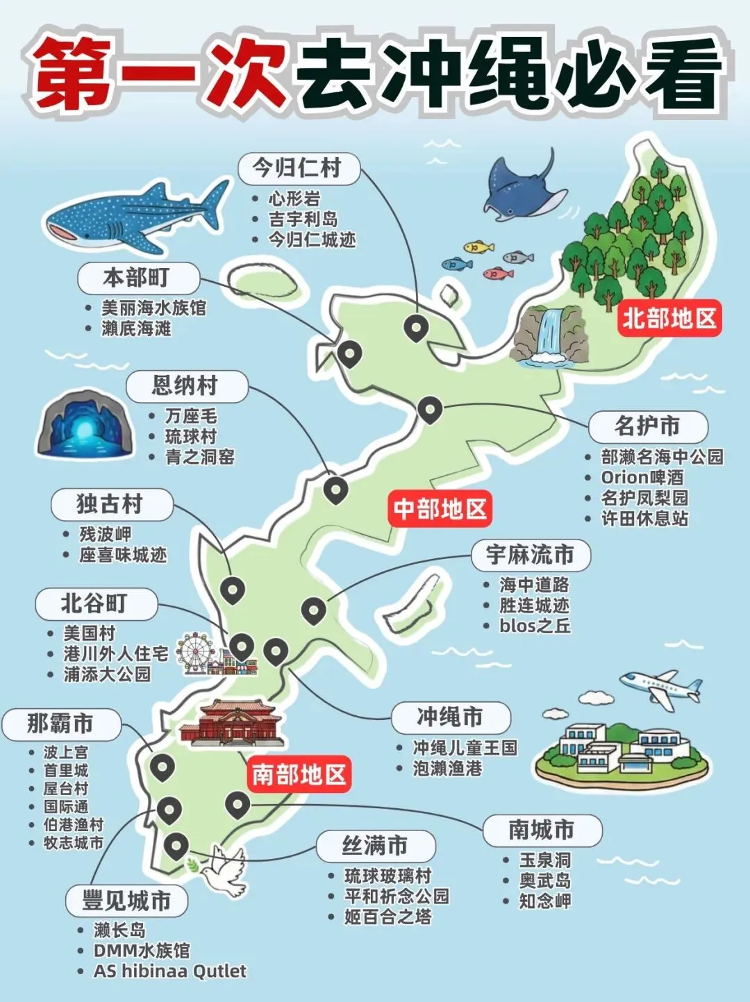 冲绳不费脑旅游攻略!去之前一定要看这篇!