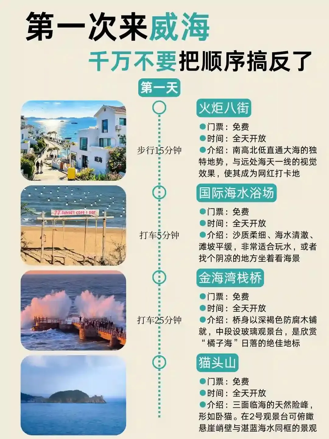 威海不走回头路游玩攻略照着玩就对了!