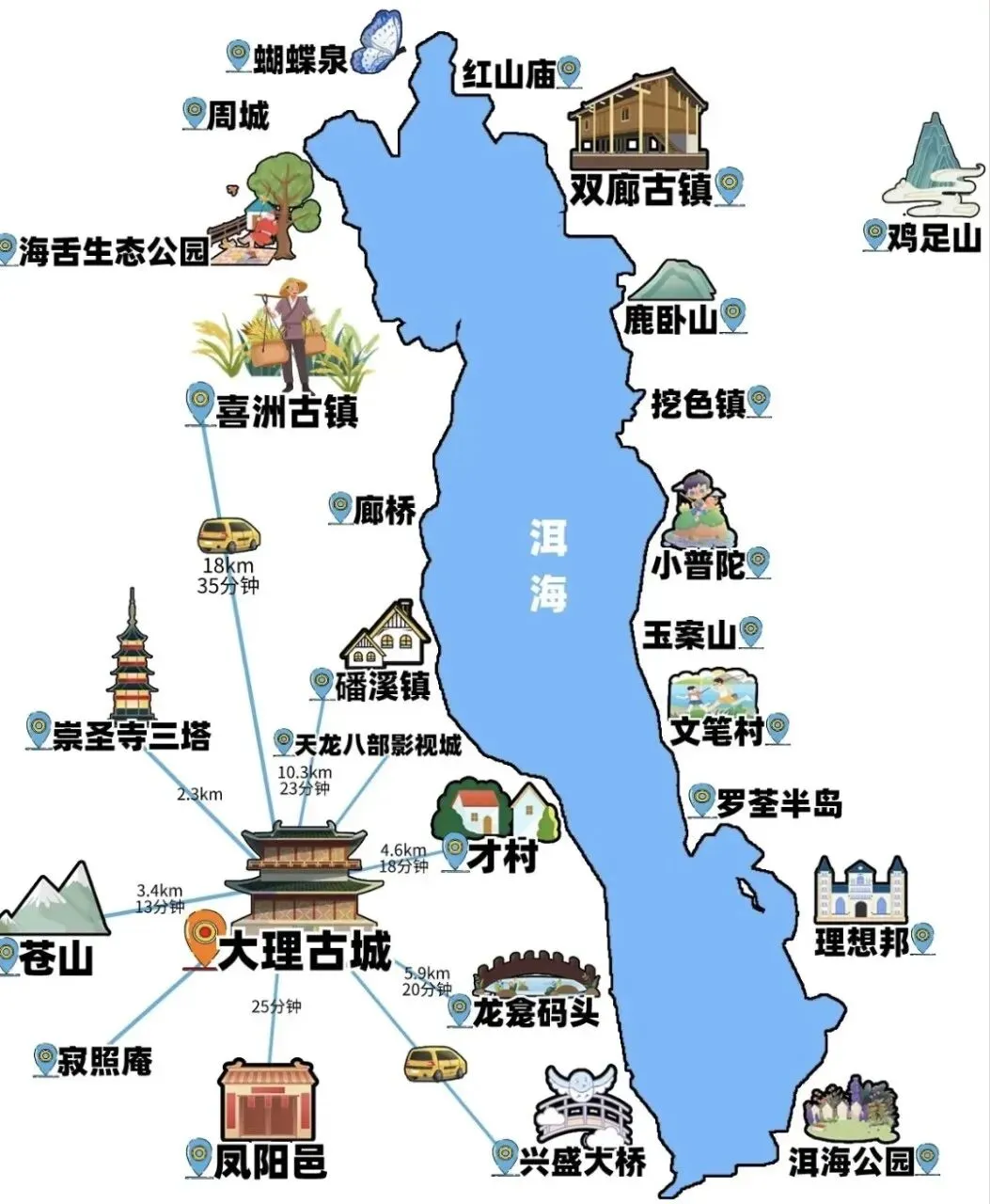 云南大理两日旅游攻略