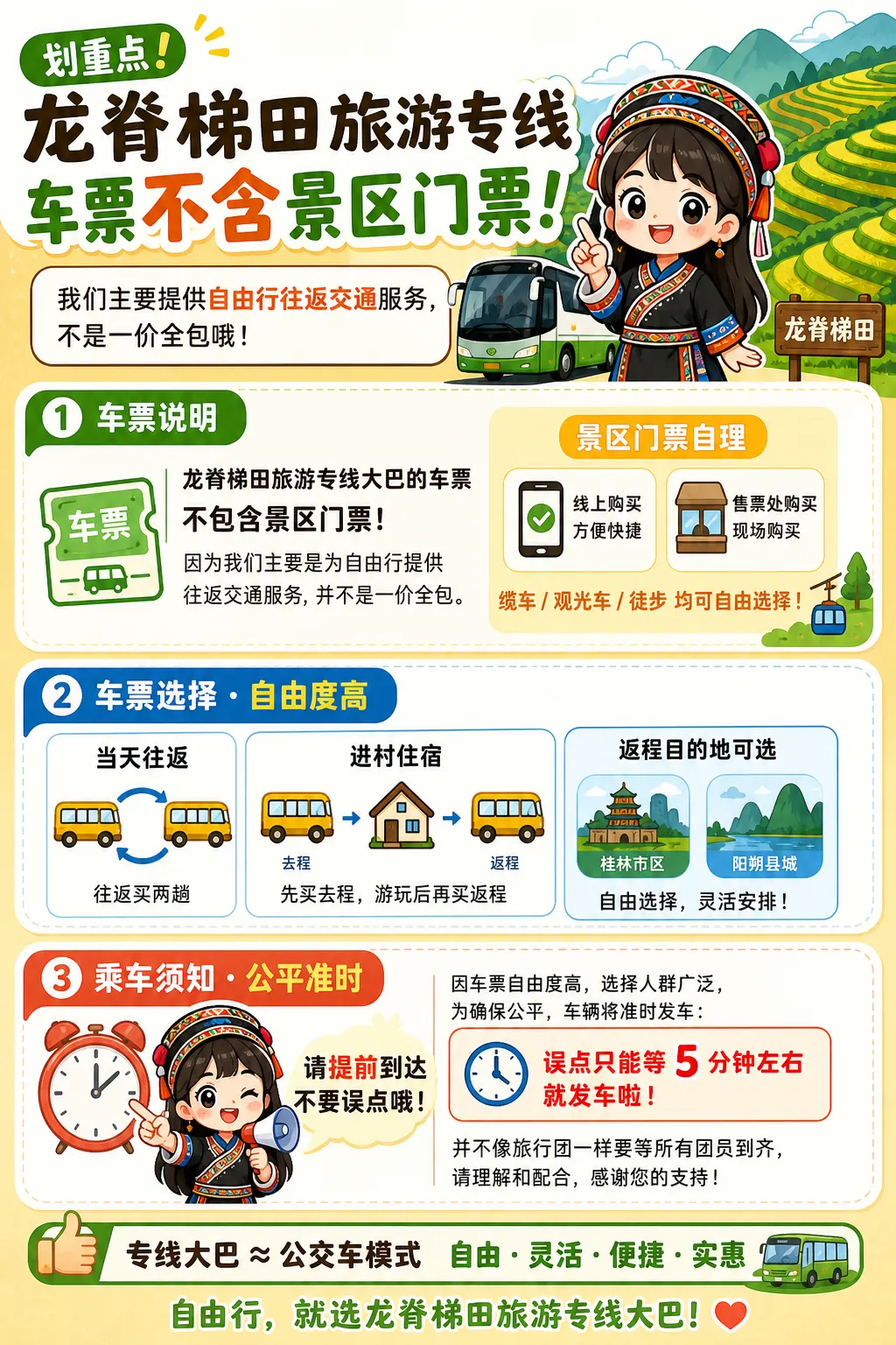 桂林龙脊梯田的旅游专线大巴包含景区门票吗?龙脊梯田游玩攻略!