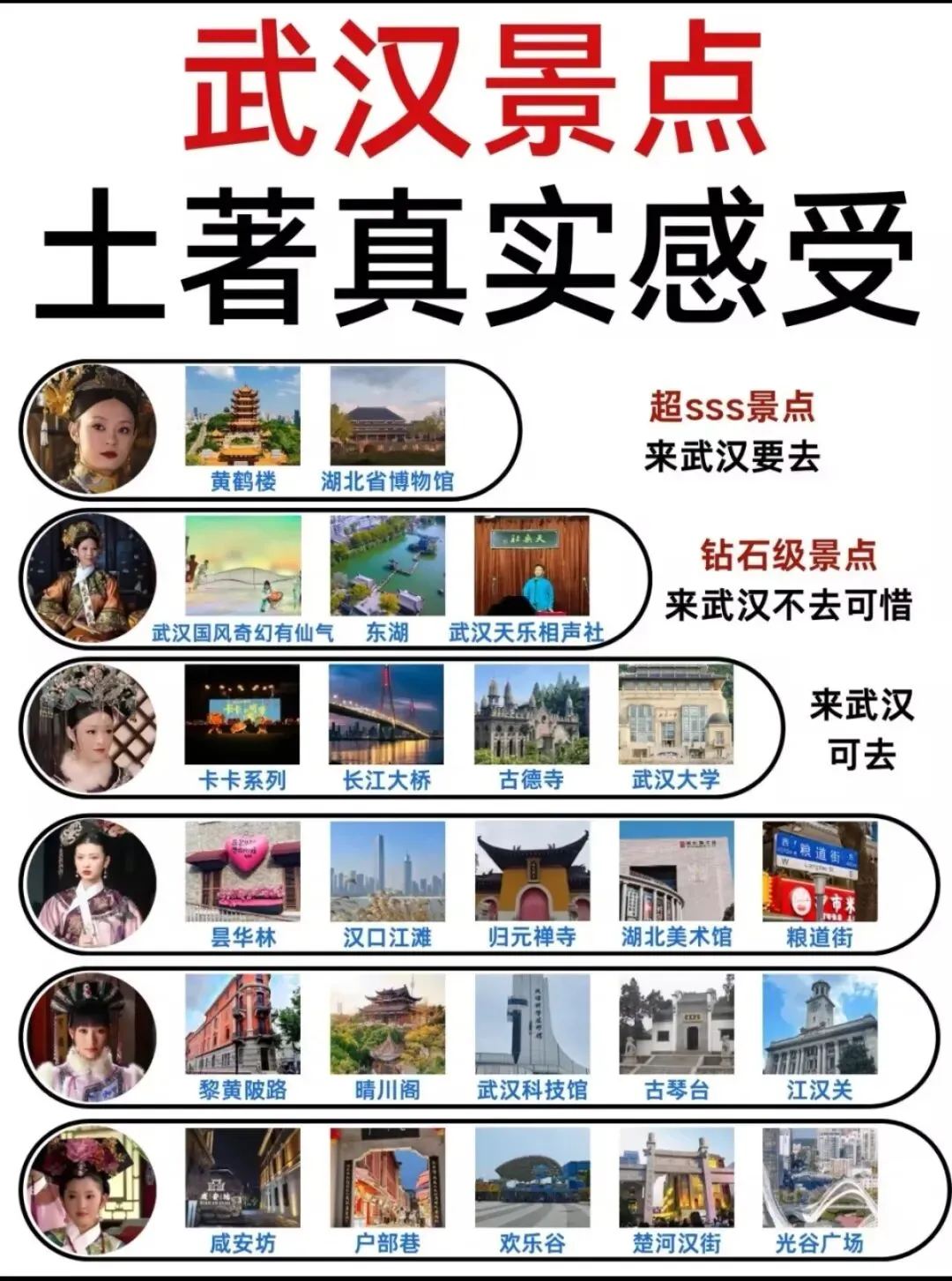 【旅游】武汉旅游攻略
