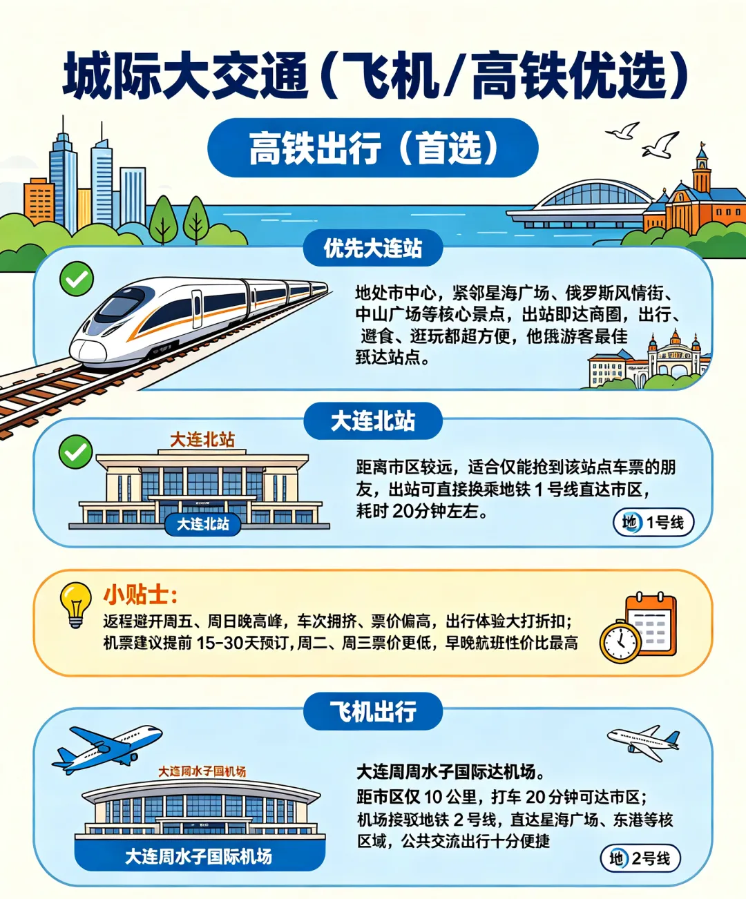 耗时7天整理!大连全域旅游攻略,本地人私藏不套路