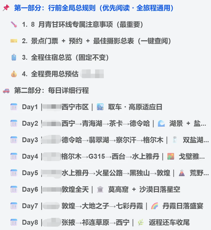 我把8天青甘大环线交给AI之后,旅游攻略可能回不去了(文末附完整规划提示词)