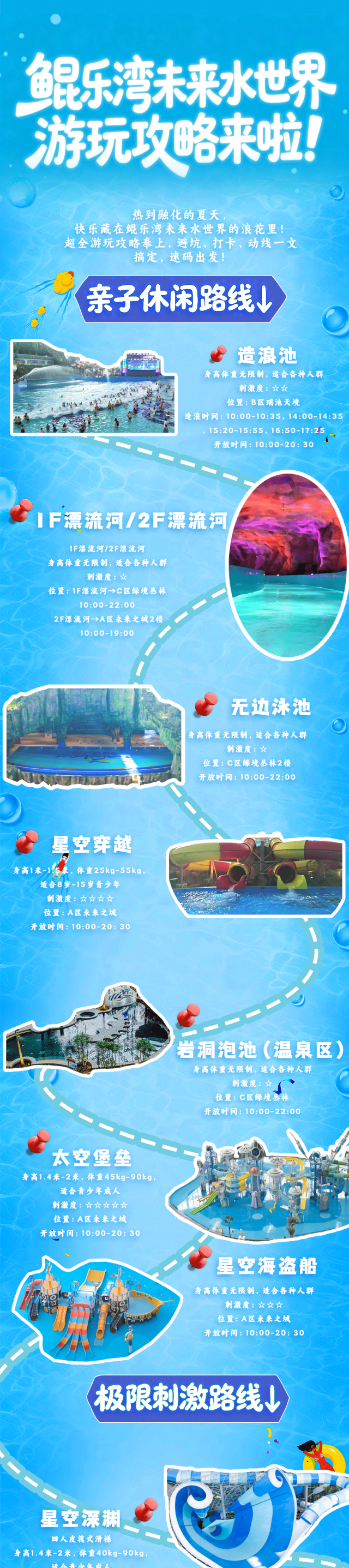 鲲乐湾未来水世界游玩攻略来啦!