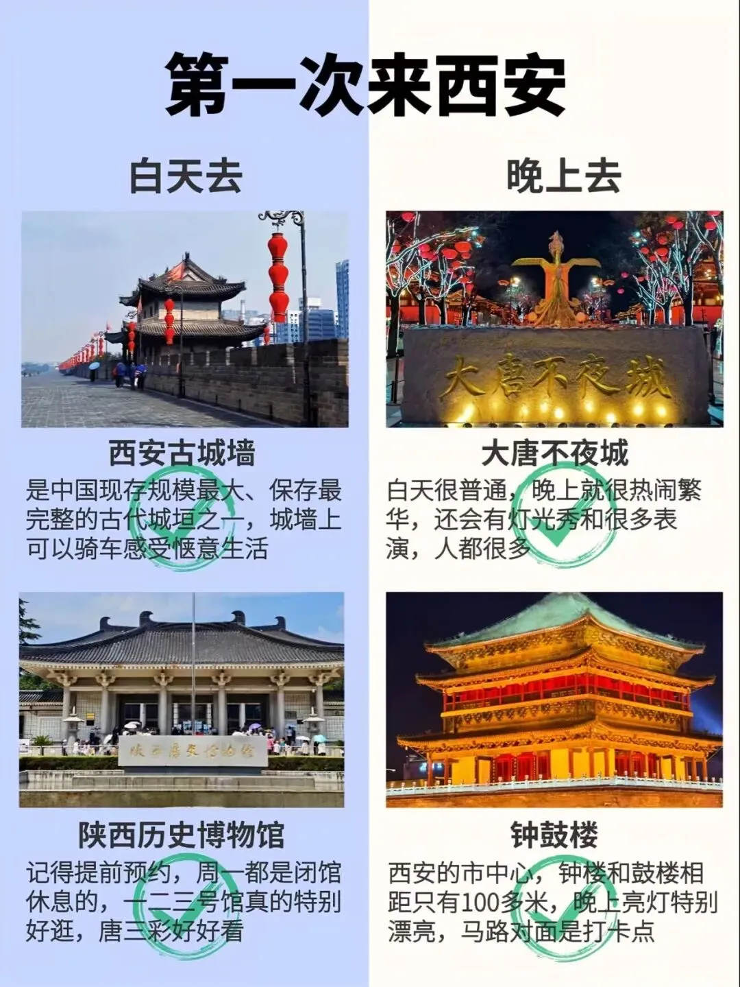 西安旅游攻略-不绕路+保姆级
