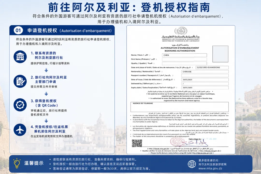 阿尔及利亚商务签证被拒怎么办?阿尔及利亚旅游落地签|旅游落地批文|附电子登机授权申请
