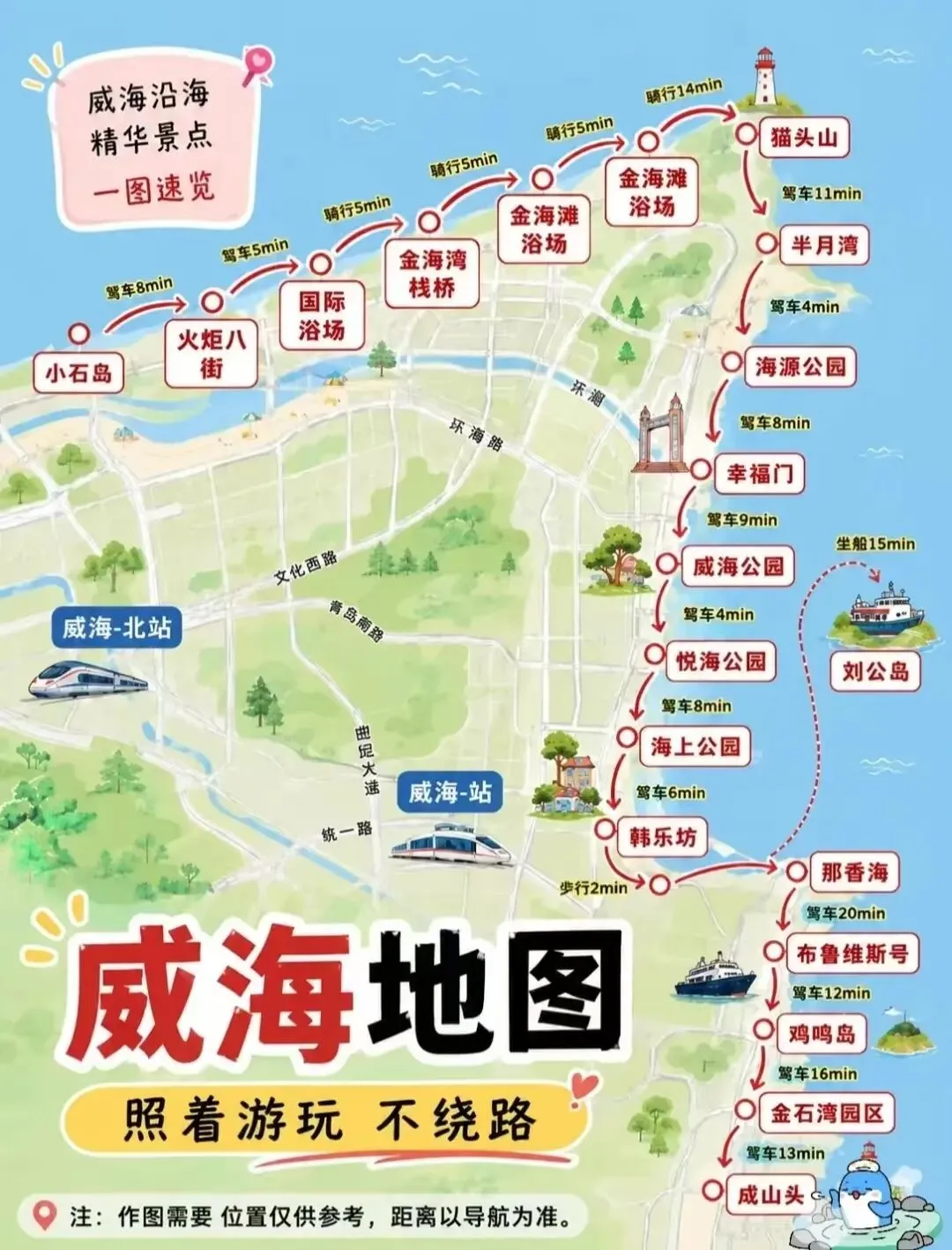 威海超全旅游攻略|选对地方比疯狂打卡爽100倍!