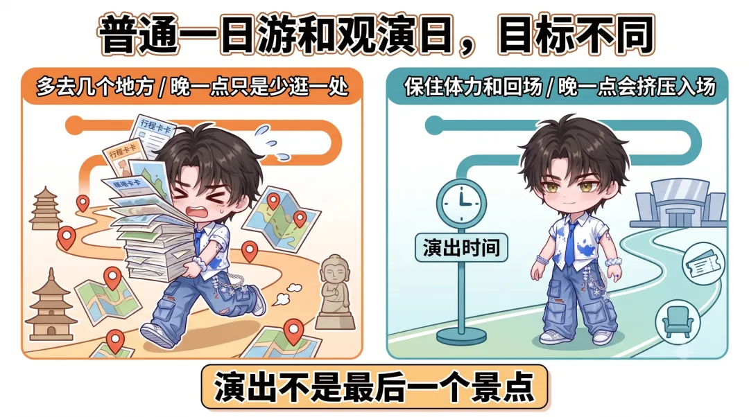 演唱会顺便玩一天,为什么不能照抄普通旅游攻略
