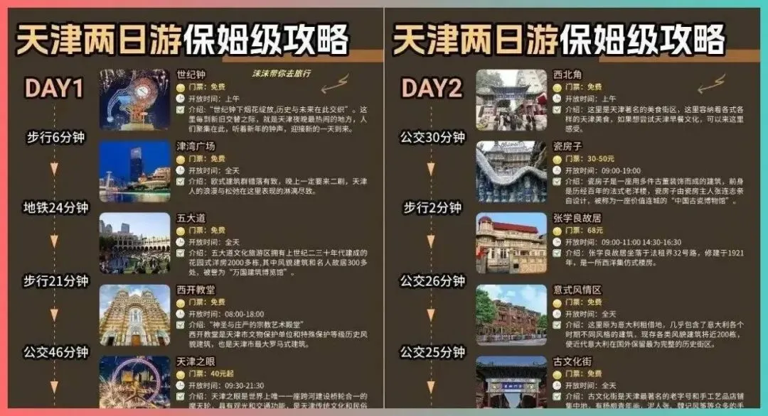 高铁直达!适合周末短途旅行的6座城市,不用攻略,说走就走,挑一个就出发~