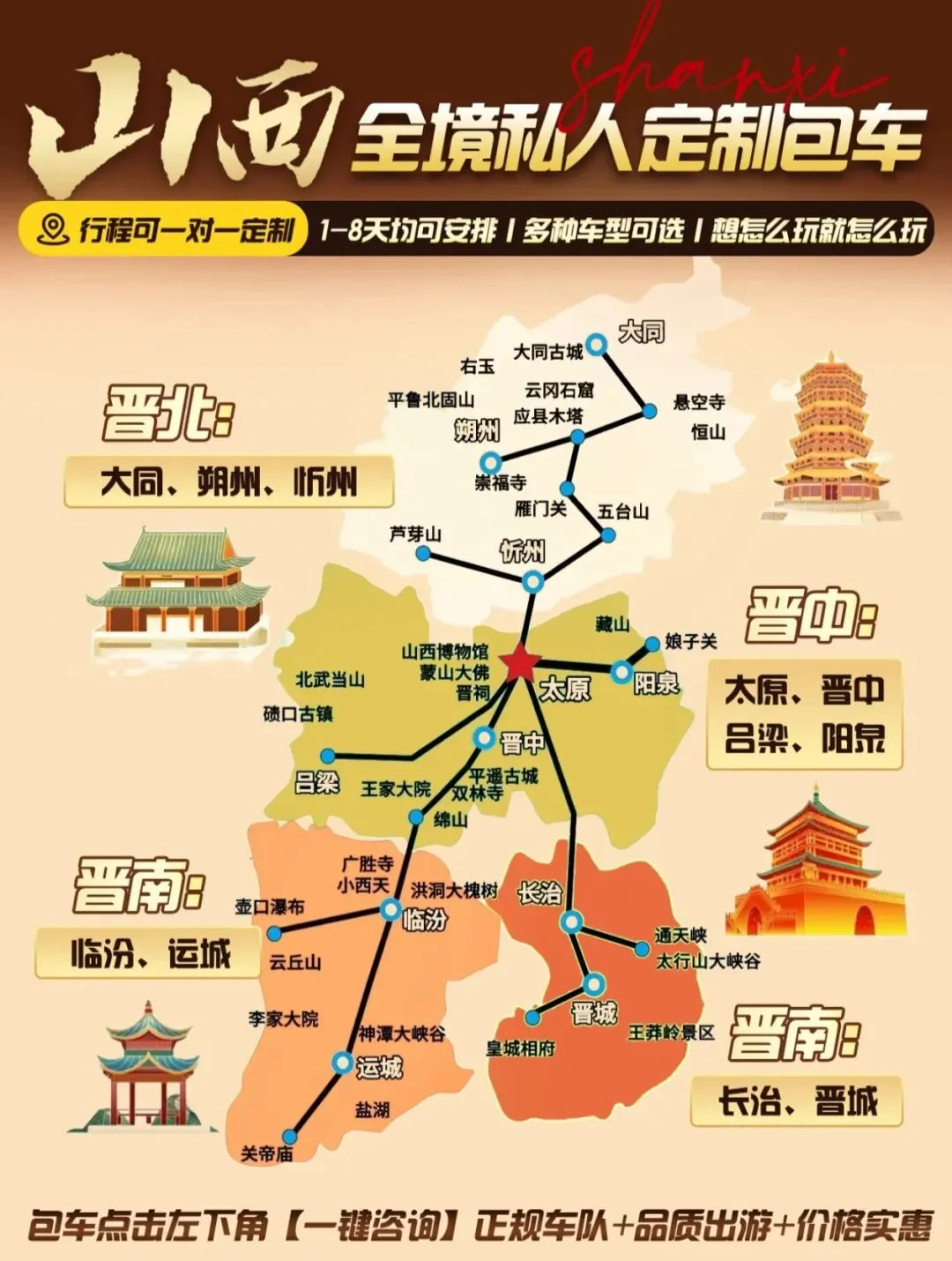 【山西旅游】一张图秒懂山西旅游,超全游玩攻略赶紧码住