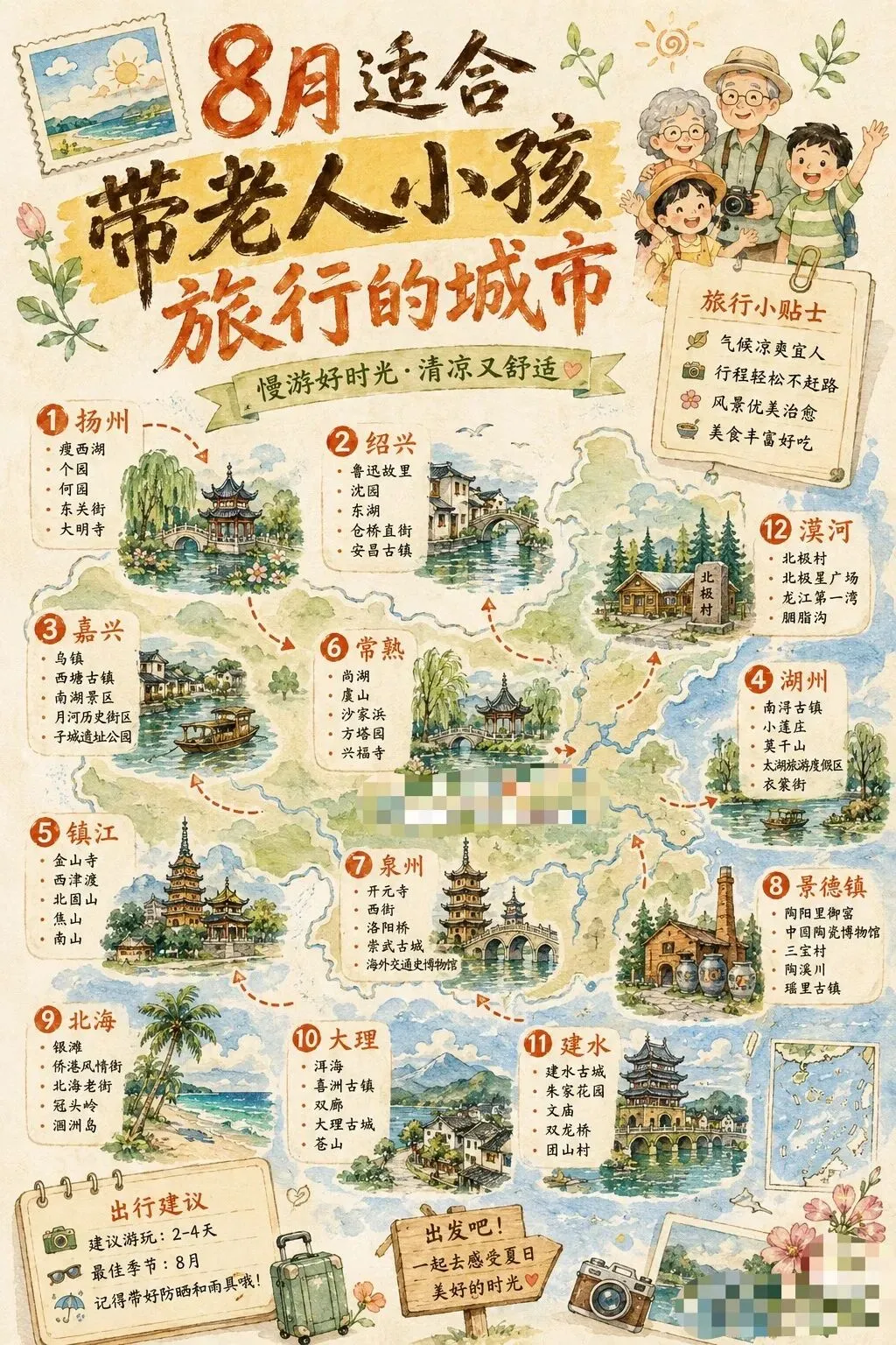 8月适合带全家亲子游的12座城市旅游攻略地图