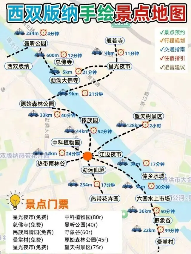 西双版纳3天旅游攻略