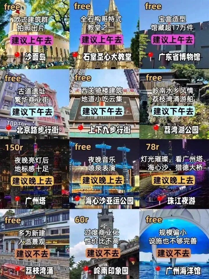 7-8月广州旅游不看这篇攻略真的会哭!