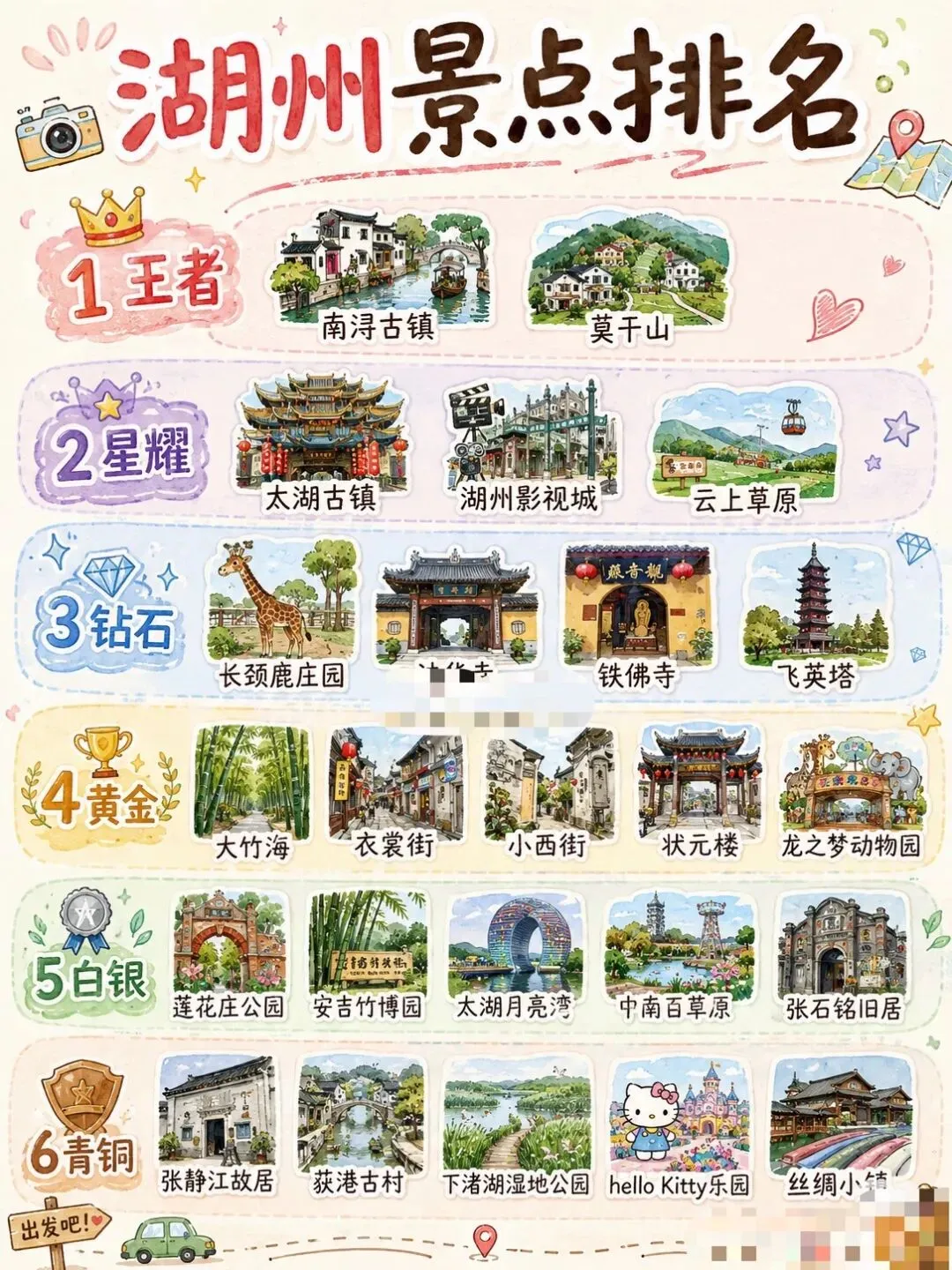暑假期3天游玩湖州保姆级旅游攻略地图
