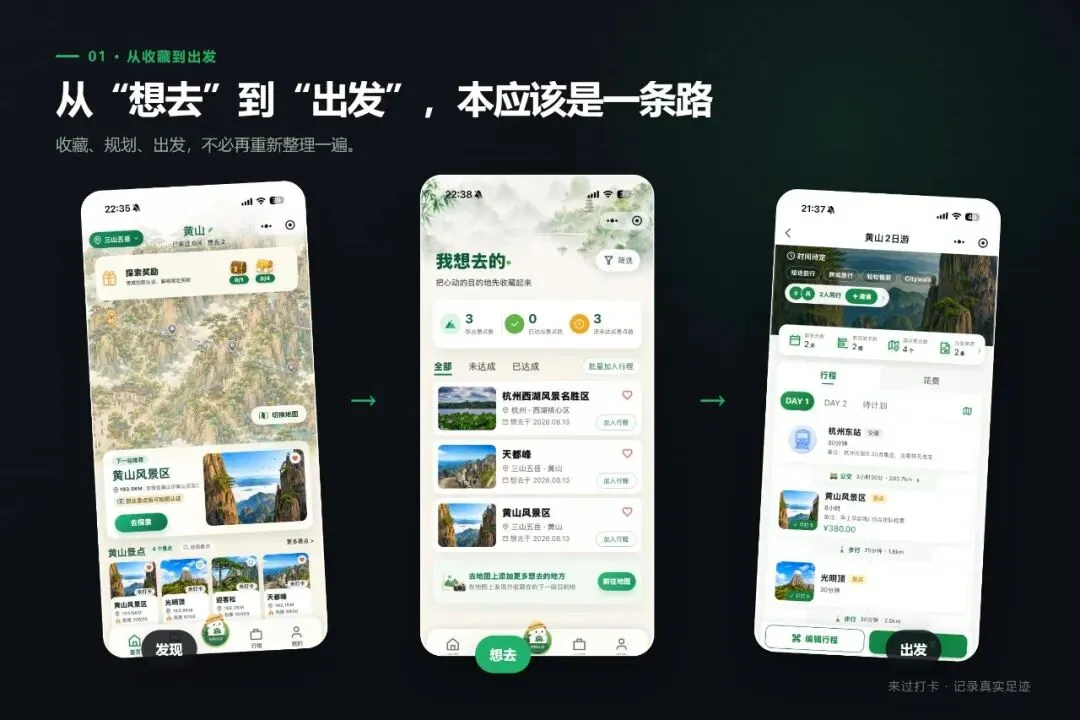 收藏了一堆旅行攻略,真正出发时为什么还是一团乱?