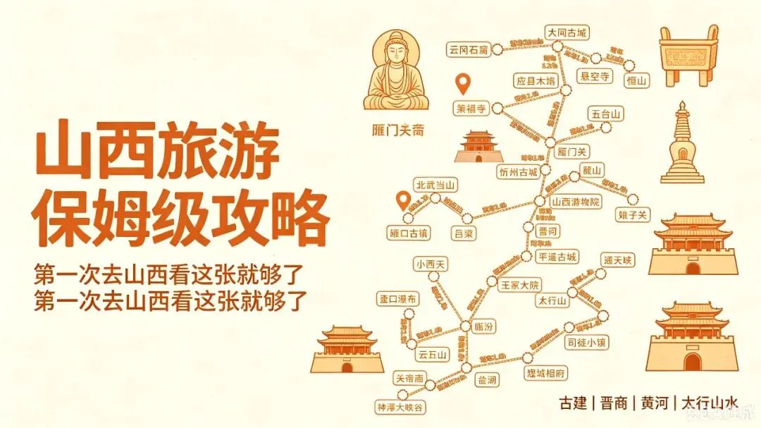 【山西旅游】8-9月份千万不敢来山西,怕你挖到宝,懒人版旅游攻略,不用做攻略的路线安排!