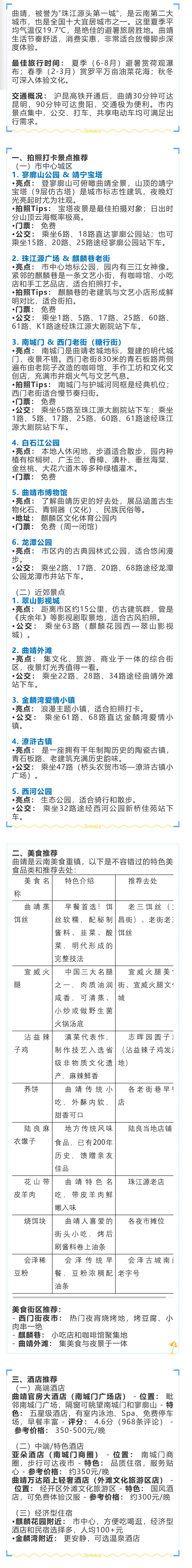 叮~曲靖旅游攻略来了,请您查收!