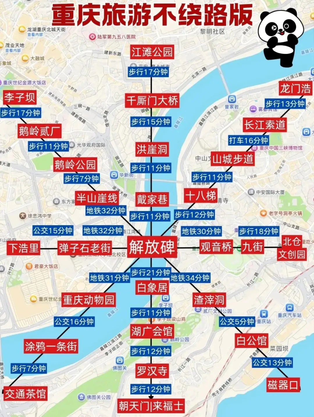 太原出发|重庆五天四晚超全旅游攻略,看这一篇就够了!
