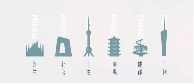 意大利旅行攻略:最佳旅行时间・旅游景点热门城市及行程推荐・公共交通・省钱小贴士