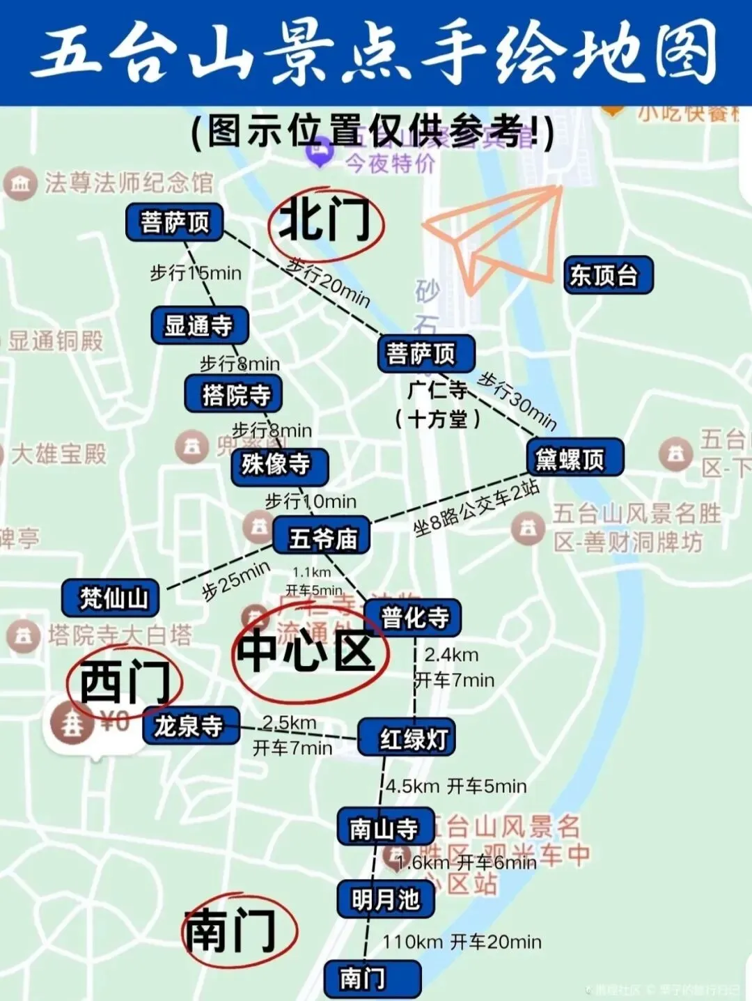 【山西旅游】第一次去五台山千万不要把游玩顺序搞反了!终于有人把五台山说明白了!