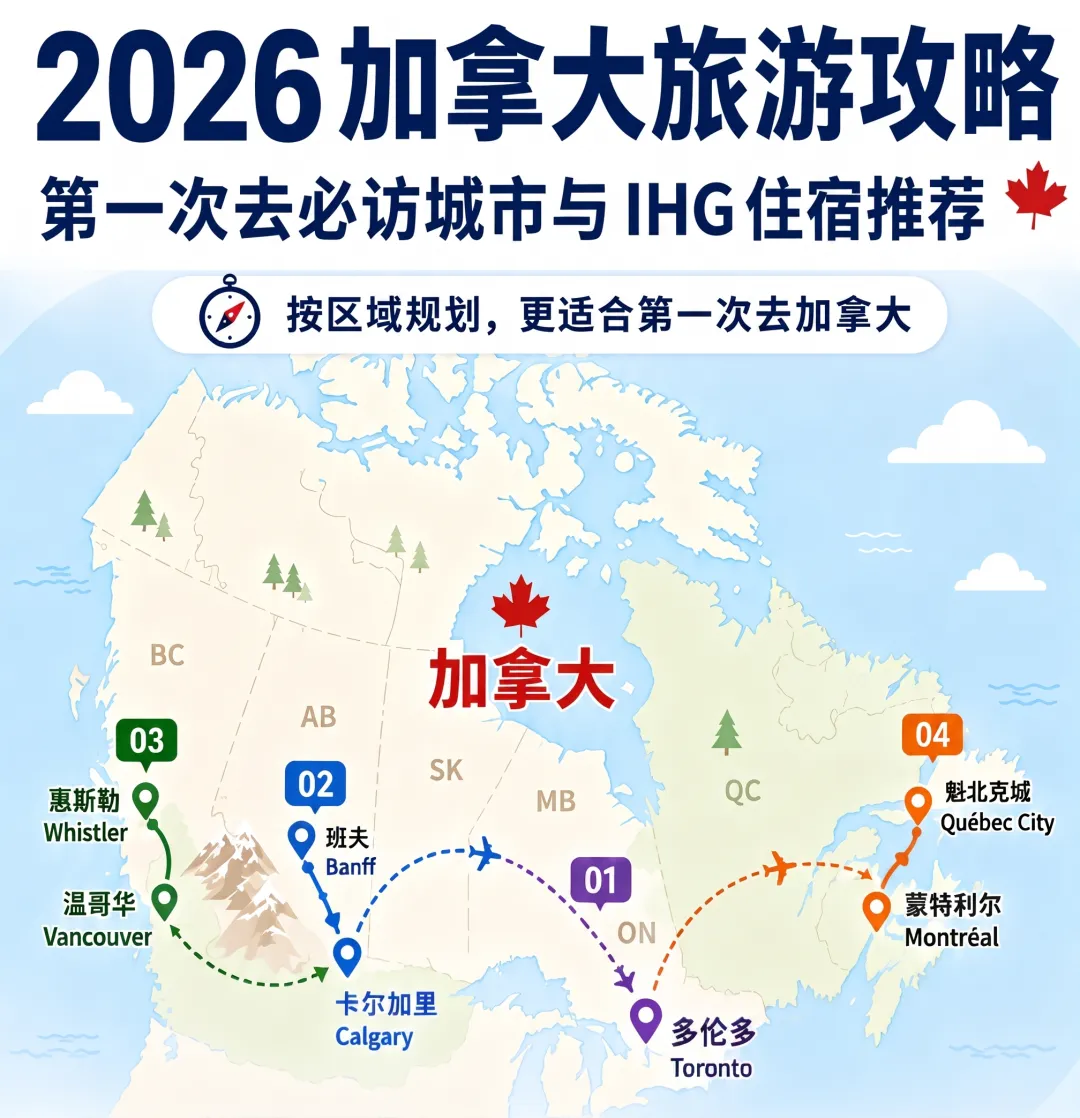 2026加拿大旅游攻略|第一次去必访景点、城市与IHG住宿推荐