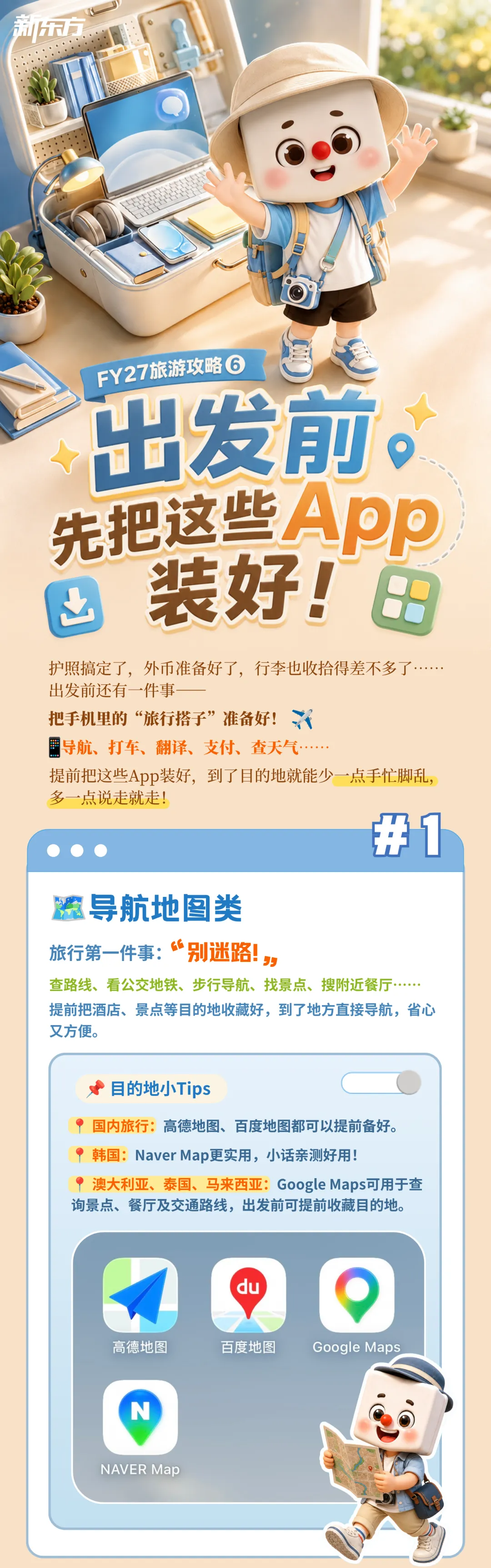 FY27旅游攻略⑥|出发前,先把这些App装好!