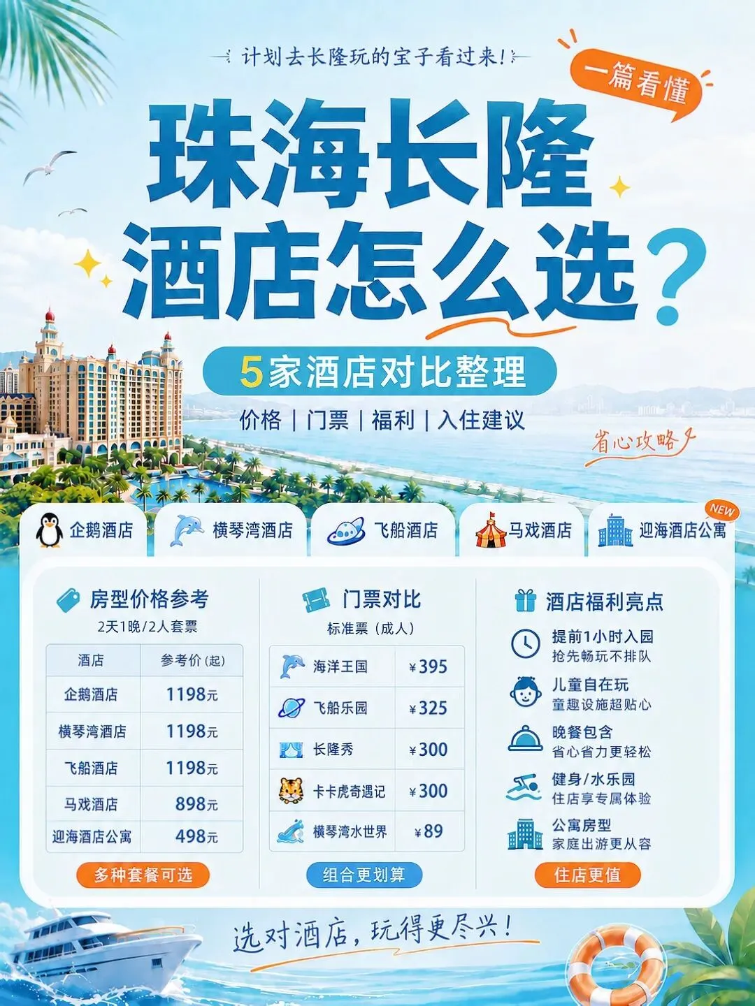 珠海长隆省钱游玩全攻略!5大酒店不纠结,一篇看懂!