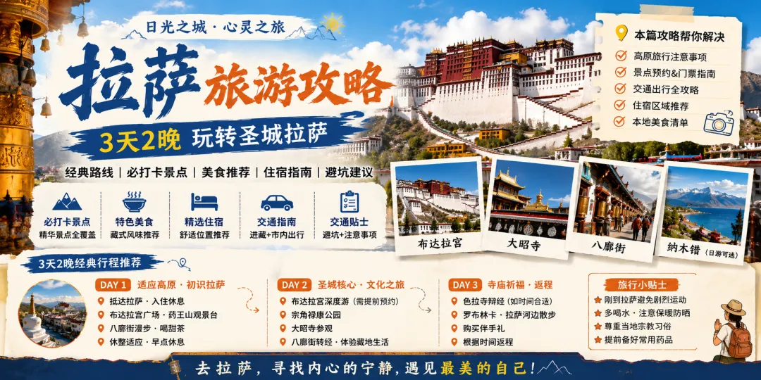 拉萨旅游攻略:第一次去西藏怎么玩?布达拉宫+大昭寺+八廓街,一篇玩转日光之城
