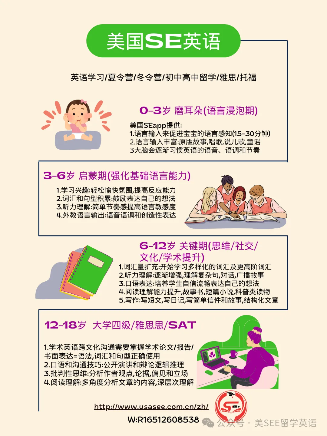 英语高手都在用的学习方法:出国旅游必会!99%的人都会混淆这6组英语!-30期