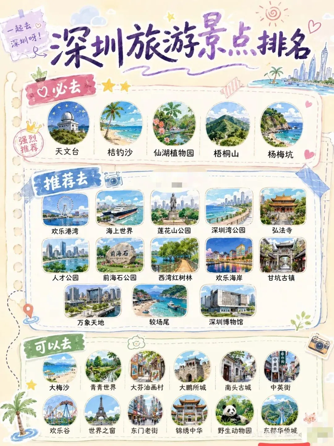 8月深圳3日懒人不绕路保姆级旅游攻略地图