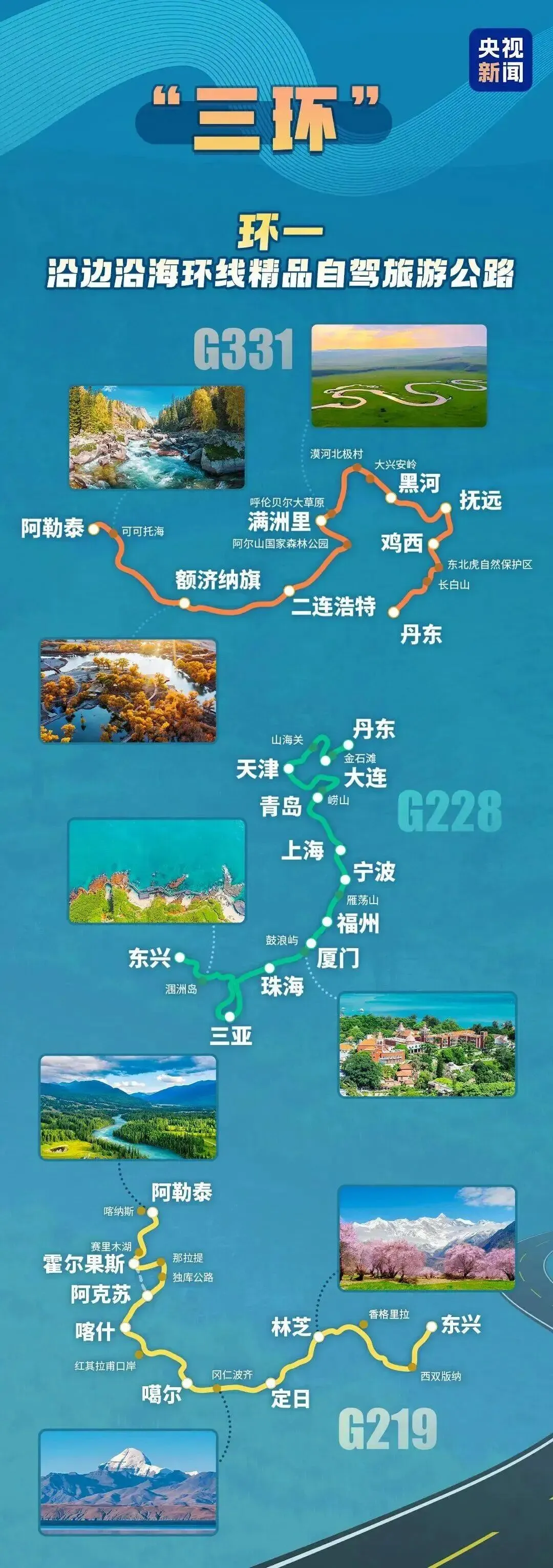 央视力推的6万公里精品自驾旅游攻略,你最喜欢哪条呢