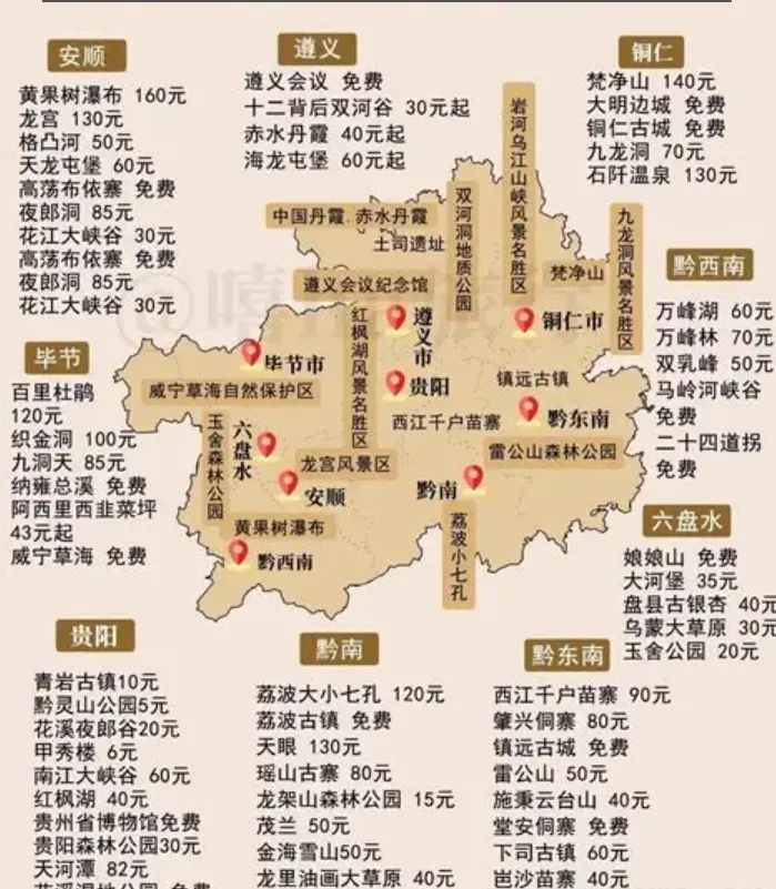 贵州4天3晚旅游攻略(该吃该喝)