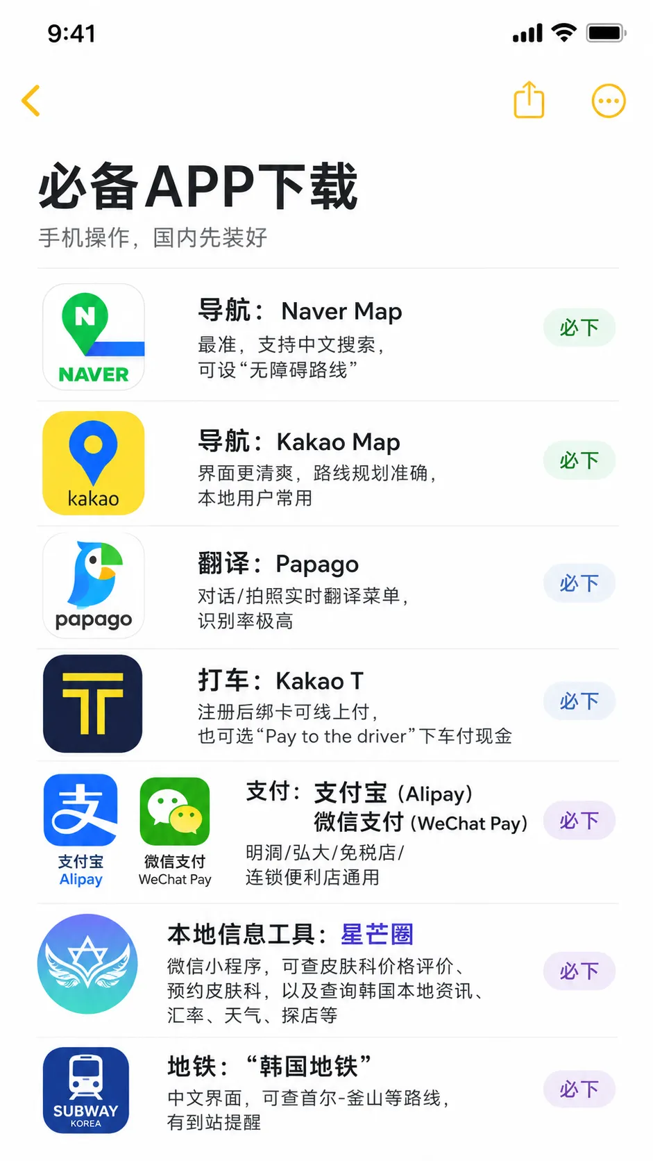 第一次来首尔,五天四晚超详细旅游攻略