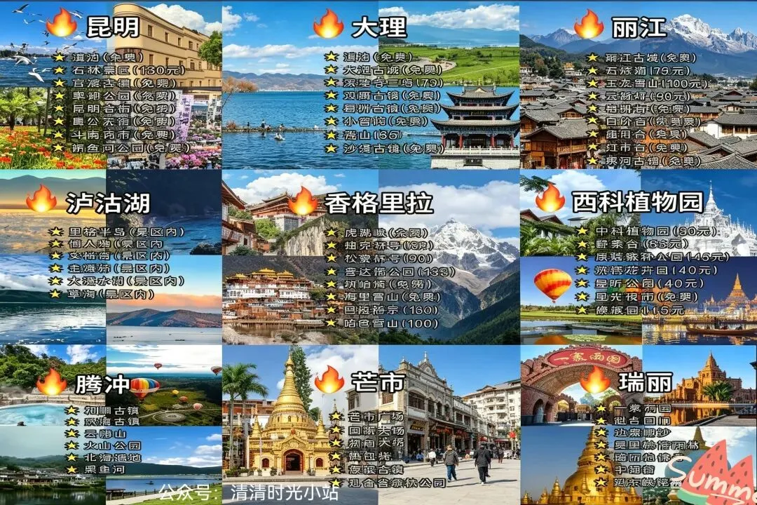 云南旅游避坑指南|避开90%套路,一定收藏!少花几千冤枉钱