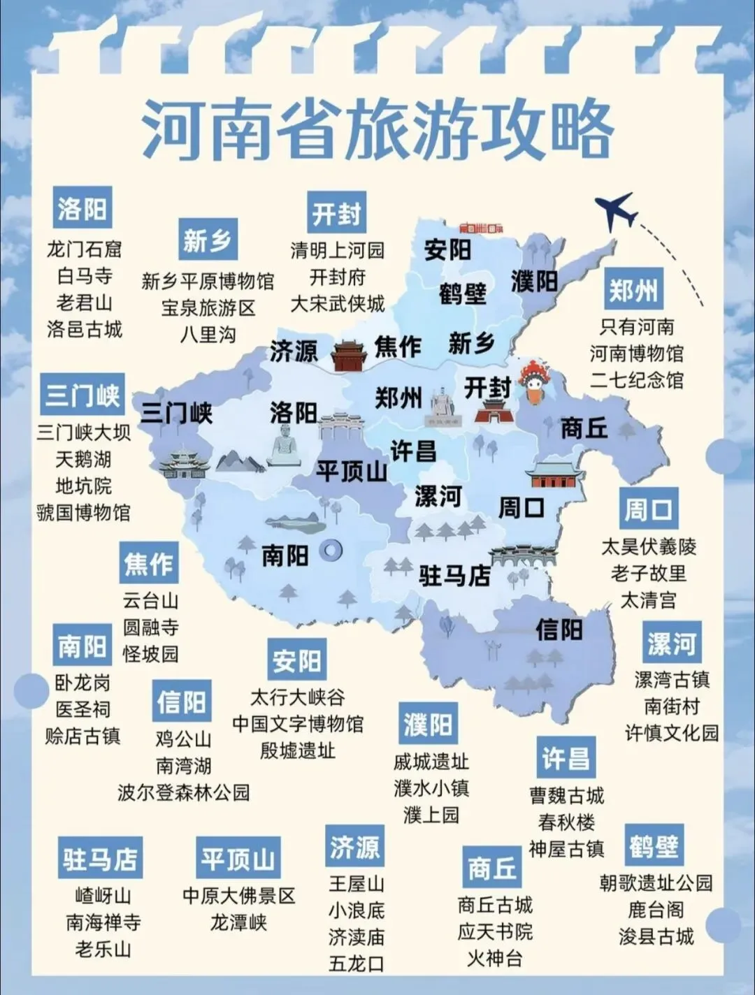 河南省旅游攻略.