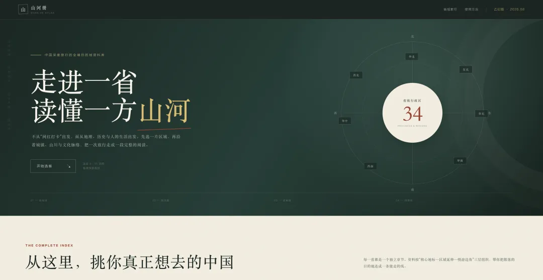 旅行攻略太碎了,我把中国34个省级行政区做成了一个网站