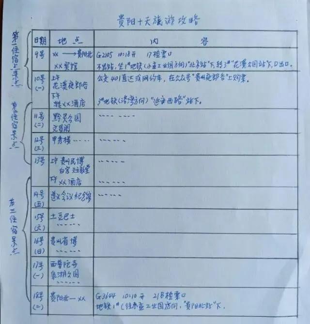 老年人怎样做好自由行旅游攻略