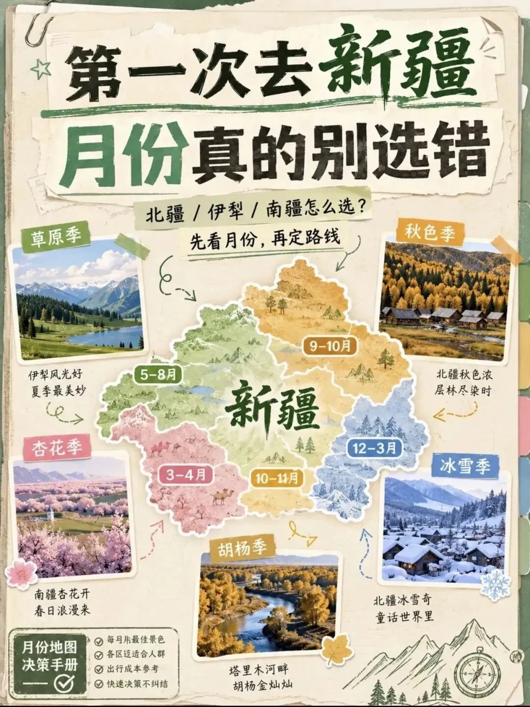 新疆旅游攻略必备指南来啦