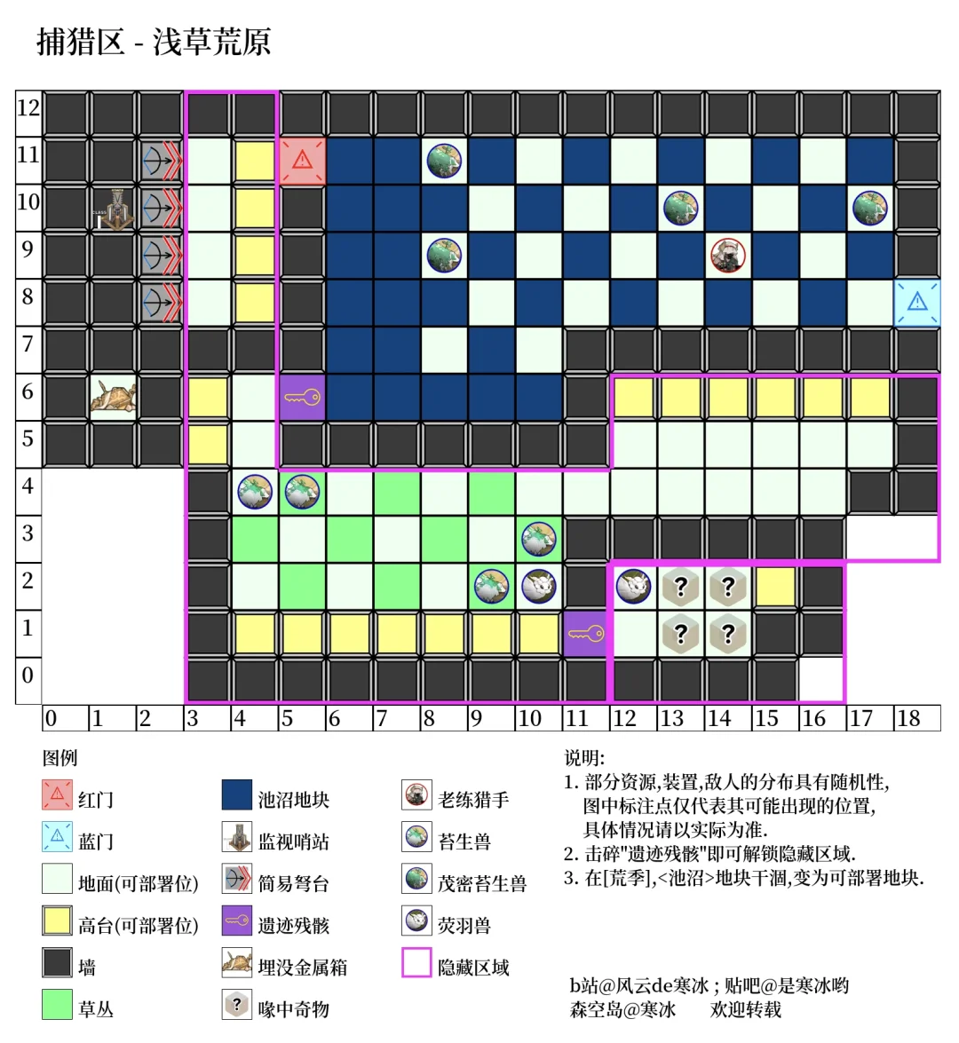 捕猎2