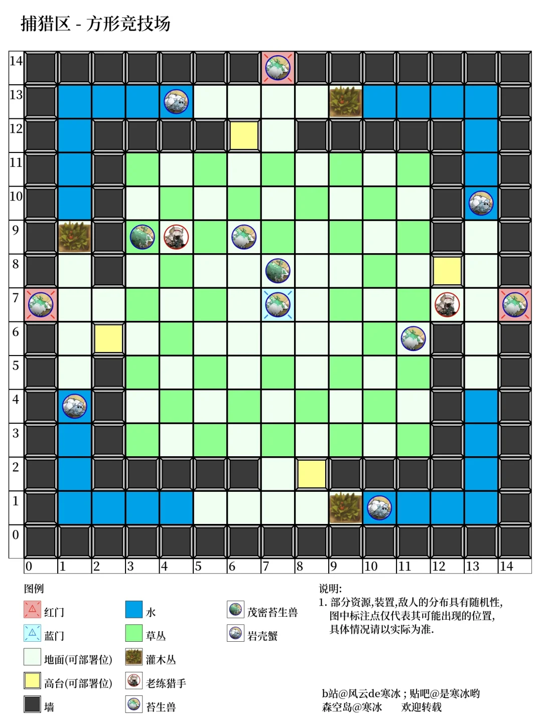 捕猎2