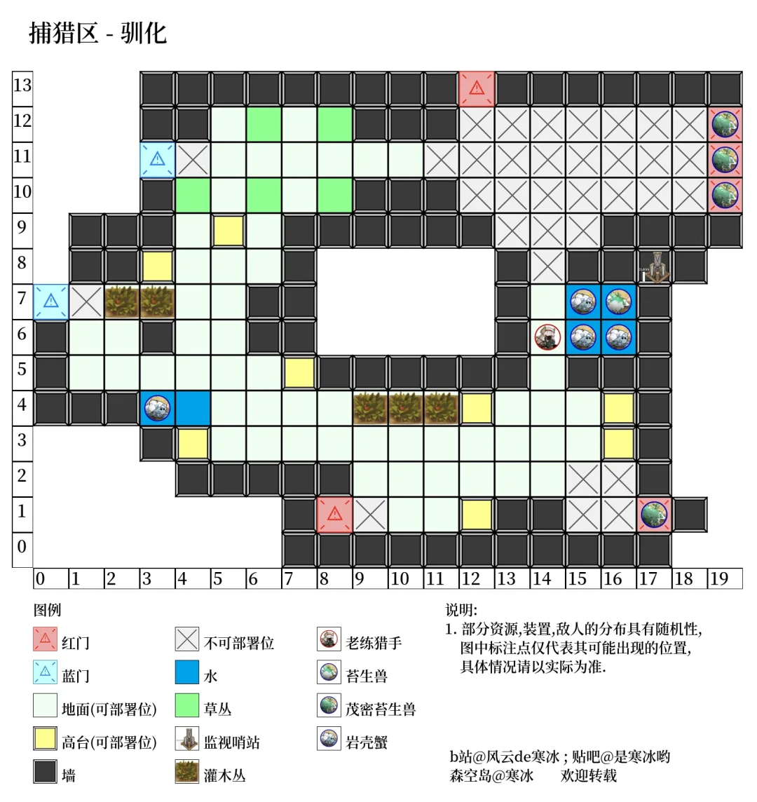 捕猎2