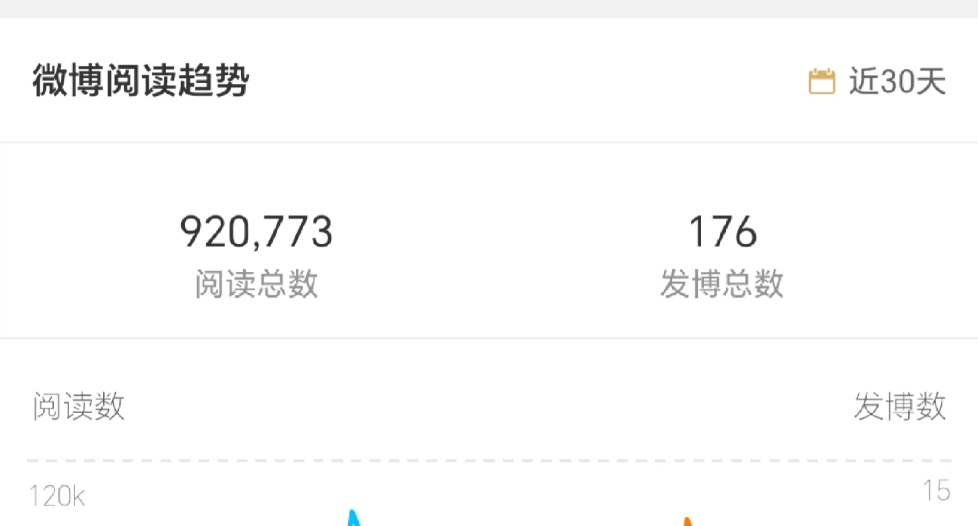 橙V你到底在哪