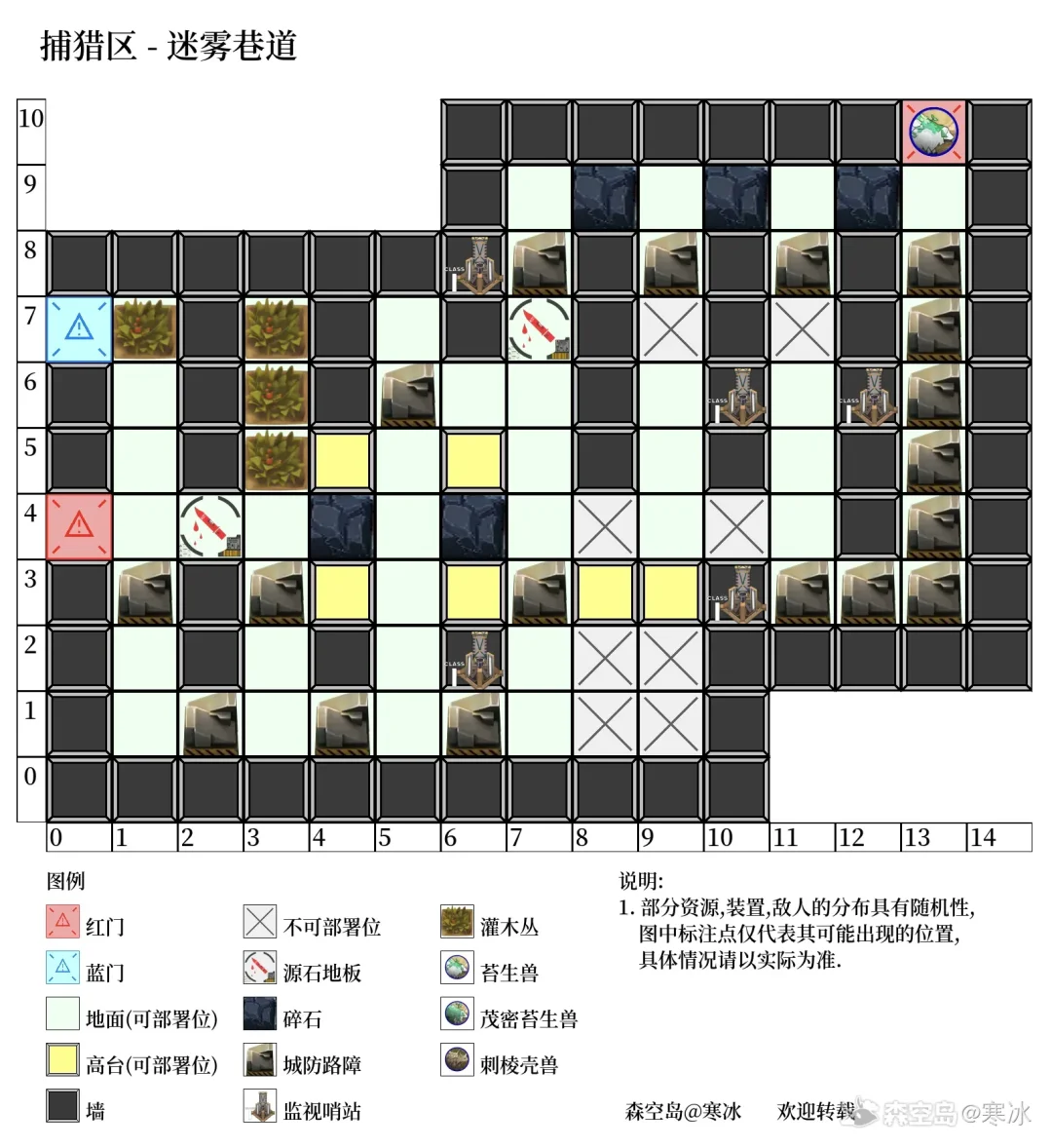 捕猎2