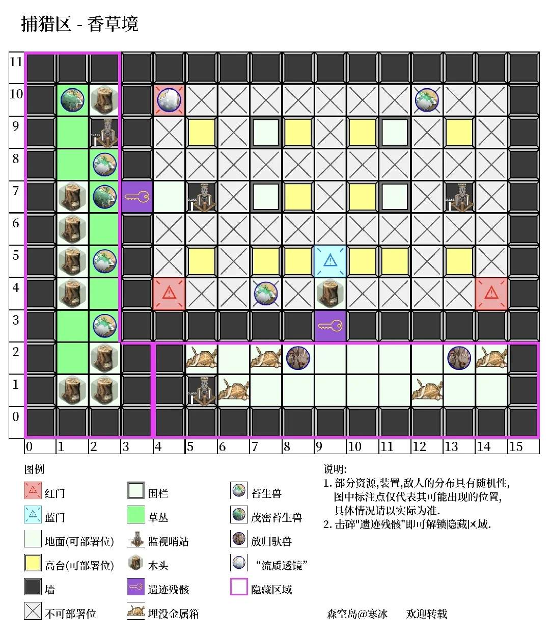 捕猎2